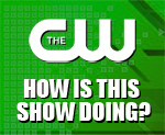 CW TV show ratings