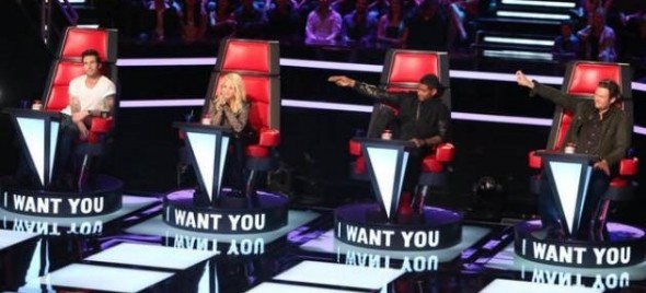 The Voice ratings
