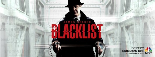 The Blacklist TV show ratings