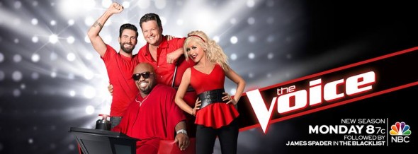 The Voice on NBC ratings