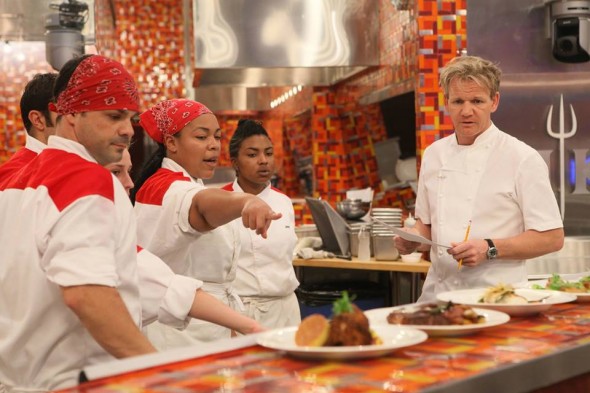 Hell's Kitchen TV show ratings