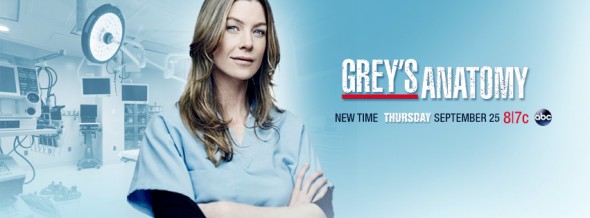 Grey's Anatomy TV show on ABC ratings