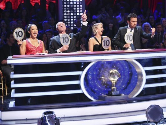 Dancing with the Stars finale ratings