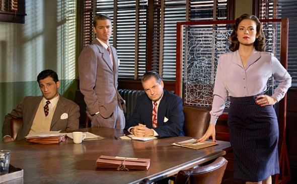 Marvel's Agent carter TV show on ABC: canceled or renewed?