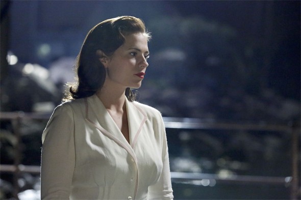 Marvel's Agent Carter TV show ratings (cancel or renew?)