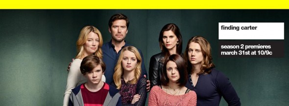 Finding Carter TV show on MTV: season ratings (cancel or renew?)