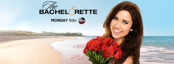 The Bachelorette TV show on ABC: ratings (cancel or renew?)
