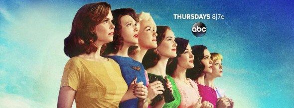 Astronaut Wives Club TV show on ABC: ratings (cancel or renew?)