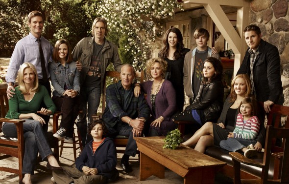 Parenthood TV show on NBC: canceled or renewed?