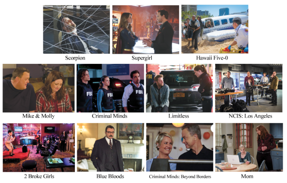 CBS season finale storylines spring 2016; CBS TV series finale episodes, spring 2016