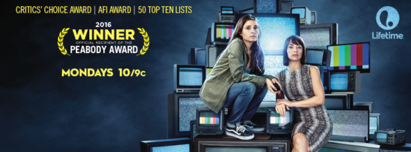 UnREAL TV show on Lifetime: ratings (cancel or renew?)