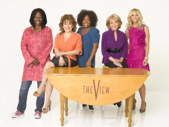The View TV show on ABC: season 20 (canceled or renewed?)
