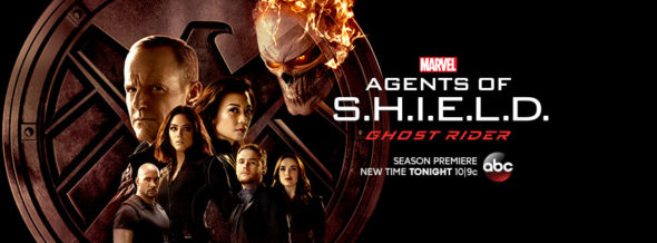 Marvel's Agents of SHIELD TV show on ABC: ratings (cancel or renew for season 5?)