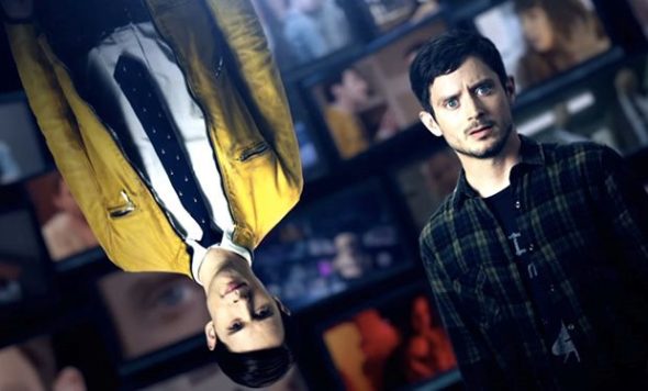 Dirk Gently's Holistic Detective Agency TV show on BBC America (canceled or renewed?)