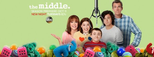 The Middle TV show on ABC: ratings (cancel or season 9?)