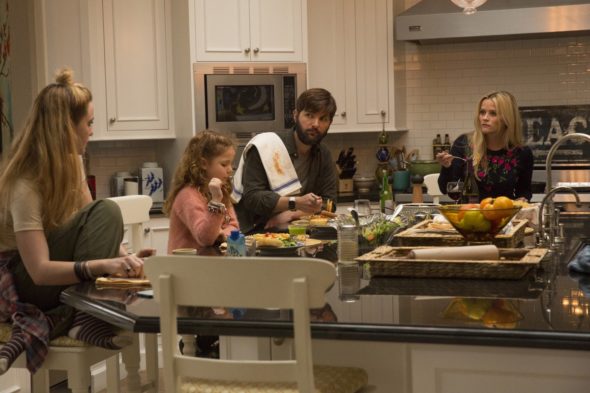 Big Little Lies TV show on HBO: season 1 (canceled or renewed?)