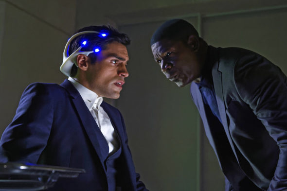 Incorporated TV show on Syfy: canceled or season 2? (release date)