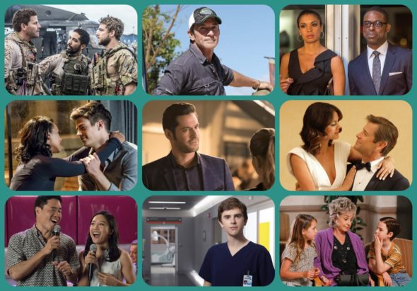 2017-18 network TV shows Viewer Votes (cancel or renew?)