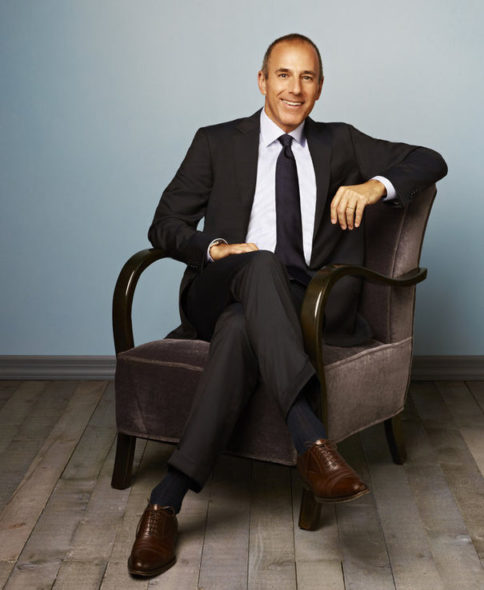 NBC News fires Matt Lauer from the Today Show on NBC: Season 66 (canceled or renewed?)