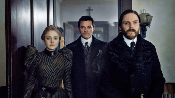 The Alienist TV show on TNT: (canceled or renewed?)