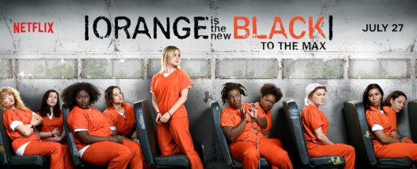 Orange Is the New Black TV show on Netflix: season 6 viewer votes episode ratings (cancel or renew season 7?)