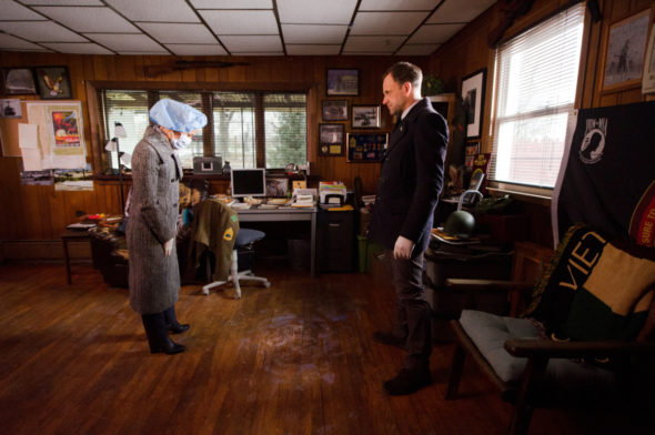 Elementary TV Show on CBS: canceled or renewed?