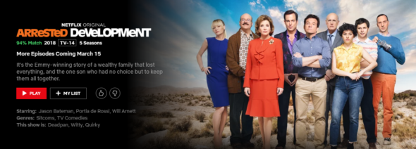 Arrested Development TV show on Netflix: canceled or renewed for season six?