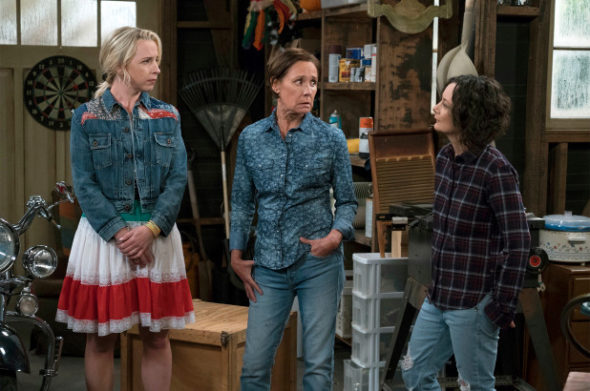 The Conners TV show on ABC: canceled or renewed?