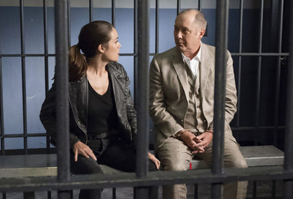 Blacklist Tv Show Cast