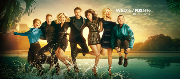 BH90210 TV show on FOX: season 1 ratings (canceled or renewed for season 2?)