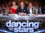 Dancing with the Stars TV show on ABC: canceled or renewed for season 29?