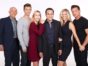 General Hospital TV show on ABC: season 57 ratings (cancel or renew?)