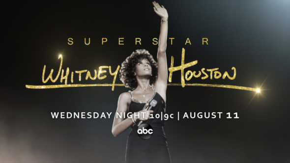 Superstar TV Show on ABC: canceled or renewed?