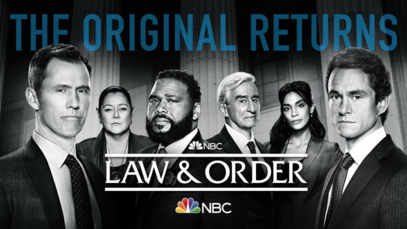 Law & Order TV show on NBC: season 21 ratings