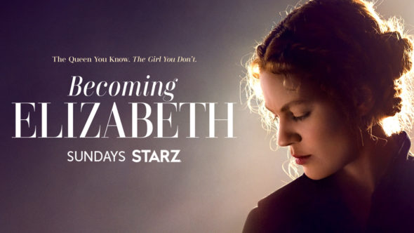 Becoming Elizabeth TV show on Starz: season 1 ratings