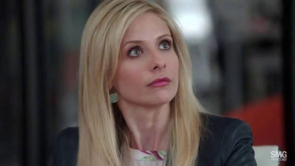 #Wolf Pack: Sarah Michelle Gellar to Star in Paramount+ Supernatural Series