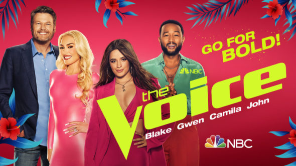 The Voice TV show on NBC: season 22 ratings