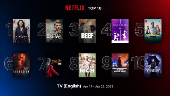 Netflix Top 10 English-language shows for the week of April 17th