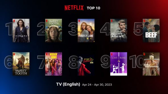 Netflix Top 10 English Language TV shows for April 24th