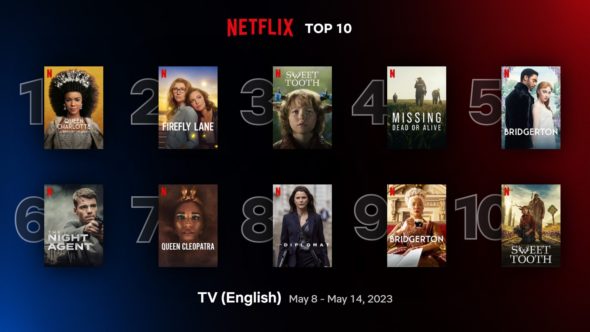 Queen Charlotte: A Bridgerton Story TV show on Netflix: Most-watched show for week of May 8th