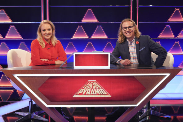 The $100,000 Pyramid TV Show on ABC: canceled or renewed?