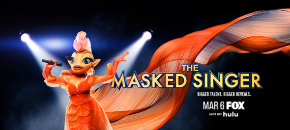 The Masked Singer TV series on FOX: season 11 ratings