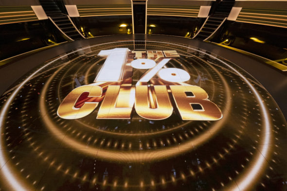 The 1% Club TV show on FOX: season 1 ratings