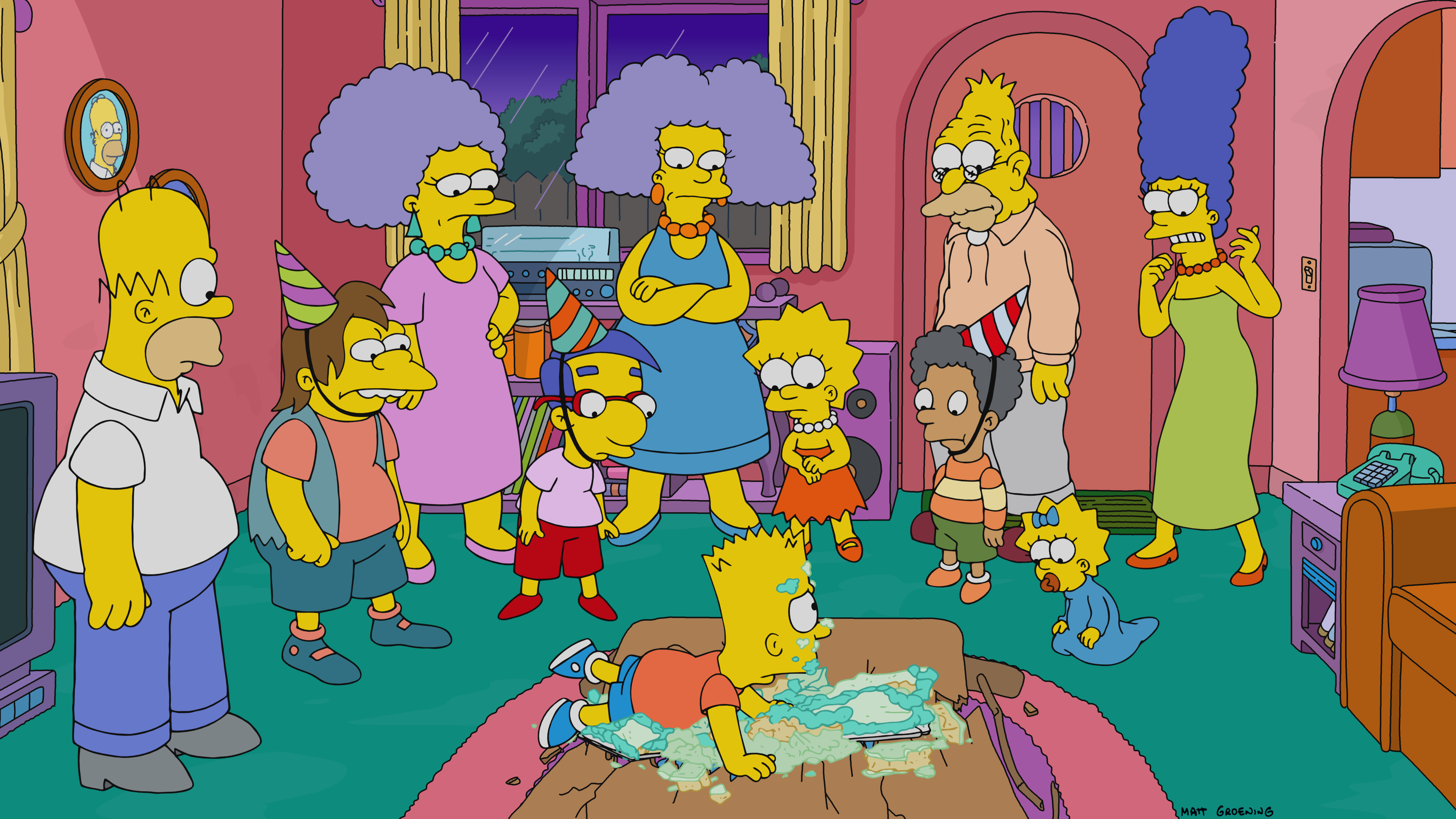 Simpsons Viewership Simpsons Viewing Figures