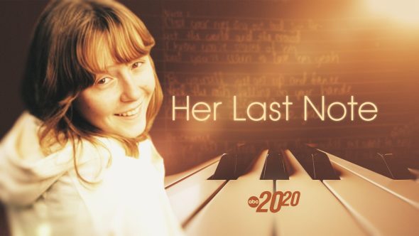 20/20 TV show on ABC: canceled or renewed?