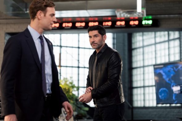 CIA TV show on CBS: canceled or renewed?